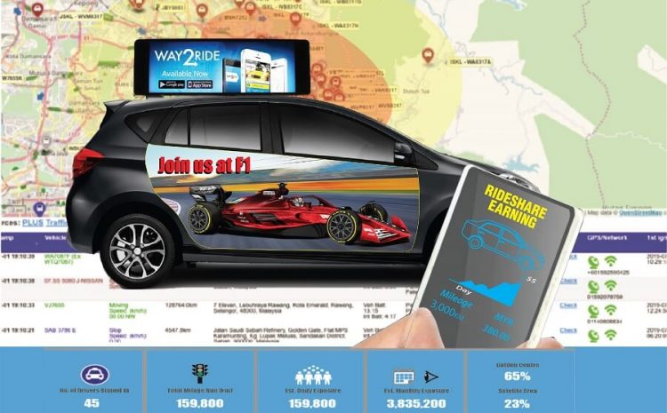 RIDE SHARE EARNING – join us now